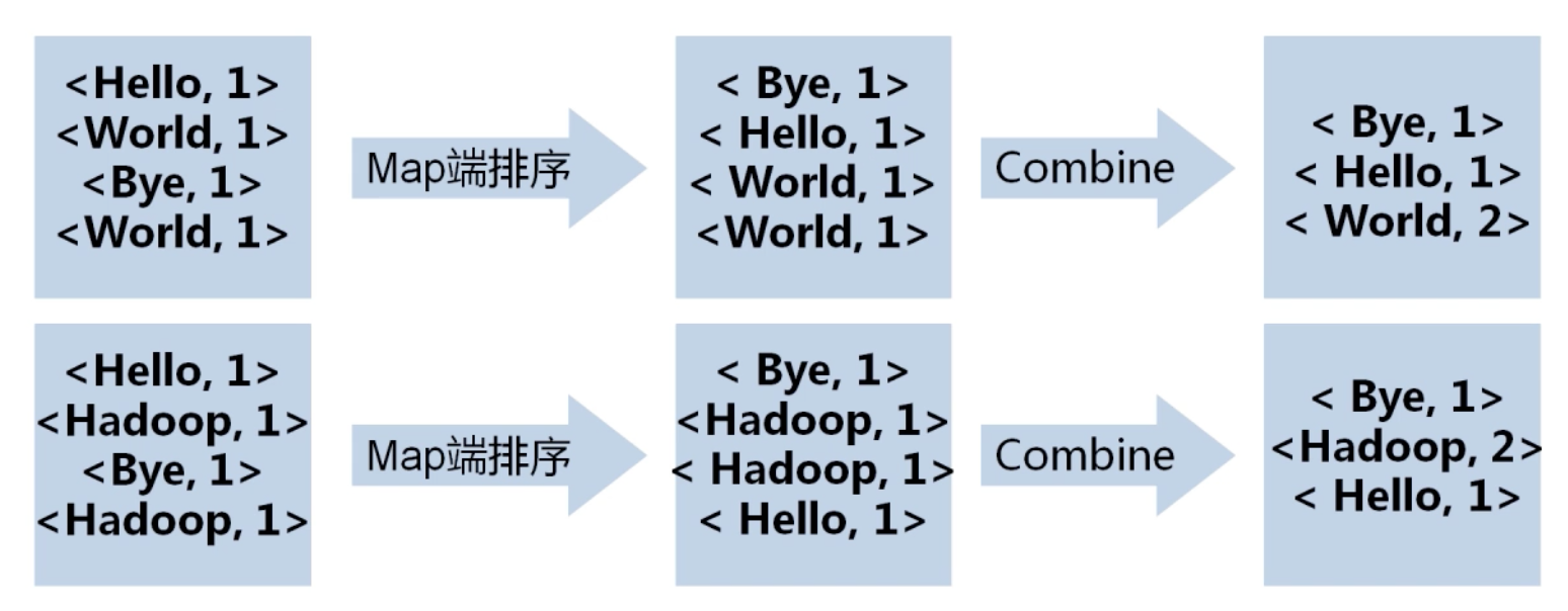 屏幕快照 2019-08-16 下午3.08.58